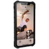 Ударопрочный чехол UAG Pathfinder камуфляж для Apple iPhone XR (6.1'') Зелений (16705)